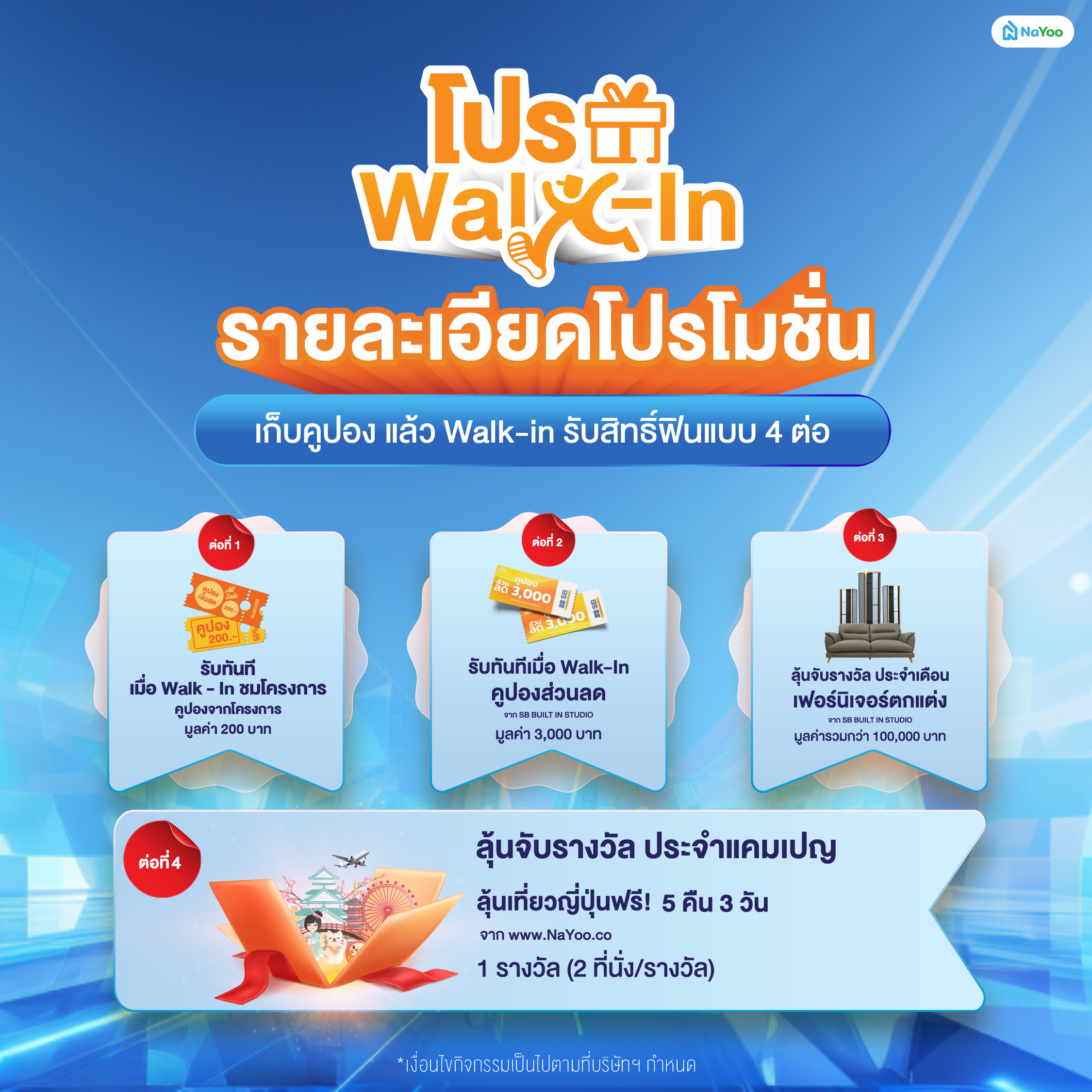 โปรโมชั่นแจกของรางวัล 4 ต่อจาก Pro Walk-in