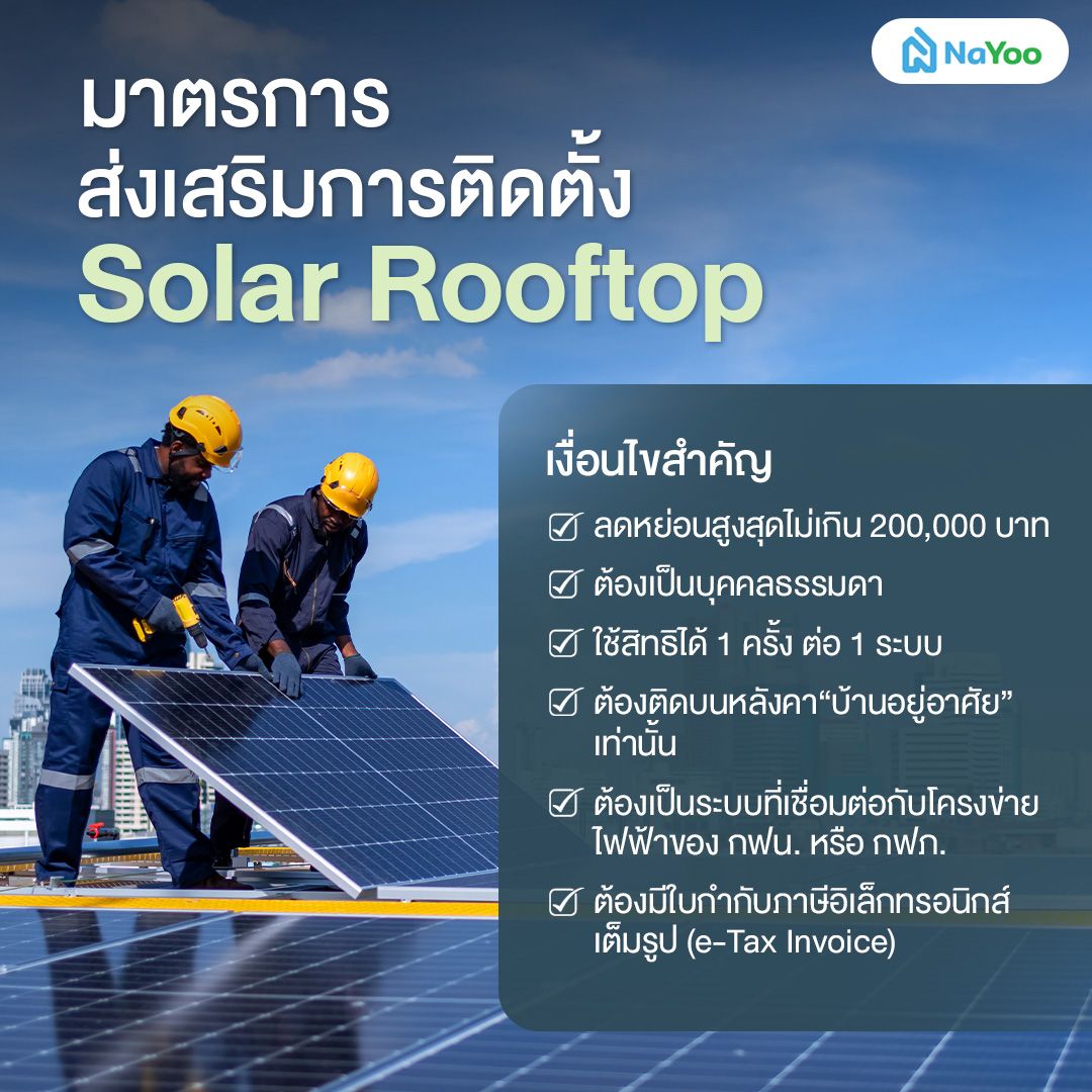 มาตรการติดตั้งโซล่าเซลล์