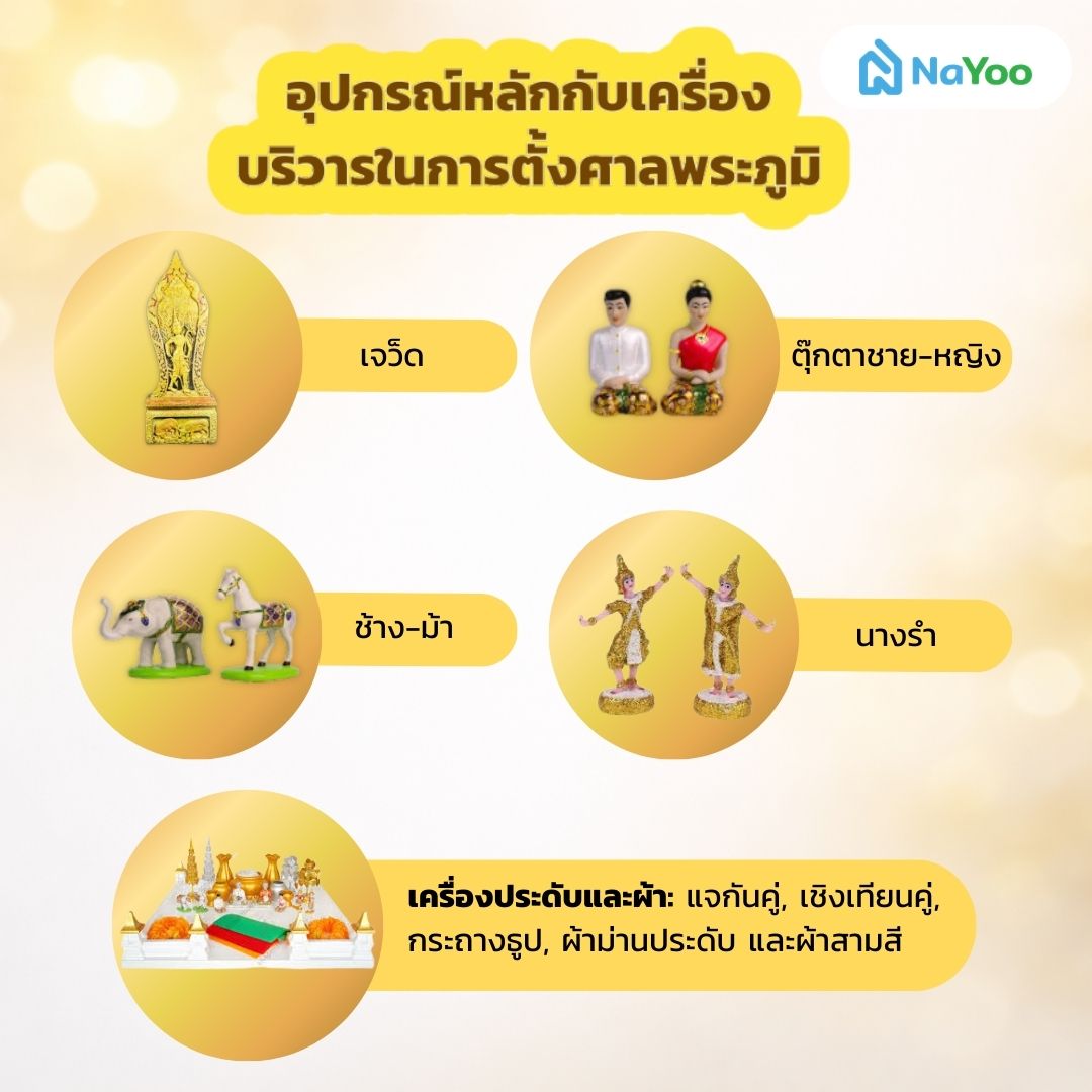 เครื่องบริวารตั้งศาลพระภูมิใช้อะไรบ้าง
