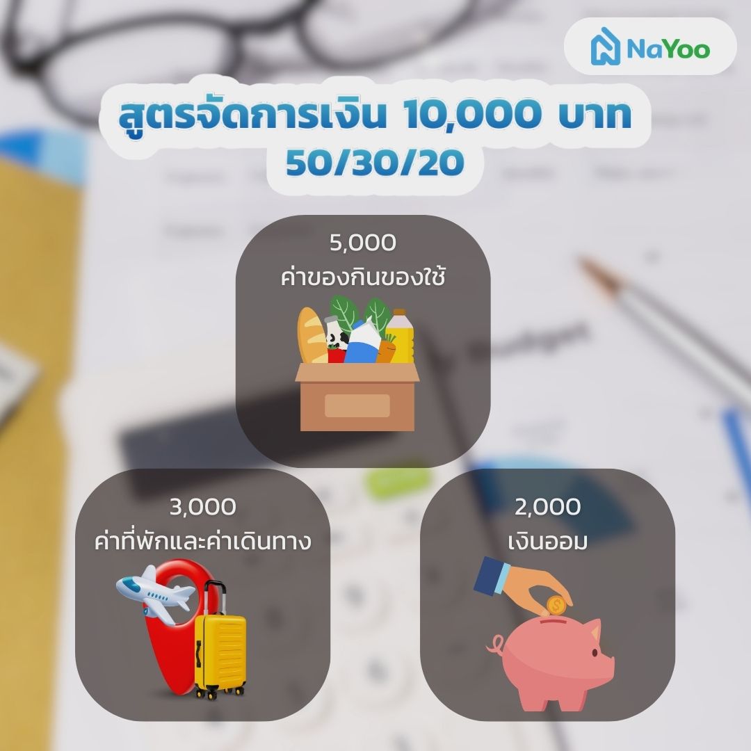 สูตรจัดการเงินเดือน 10,000