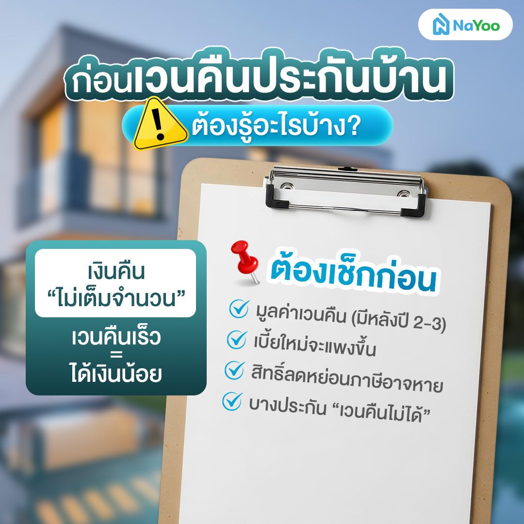 เวนคืนประกันสินเชื่อบ้าน ต้องด​ูอะไรบ้าง