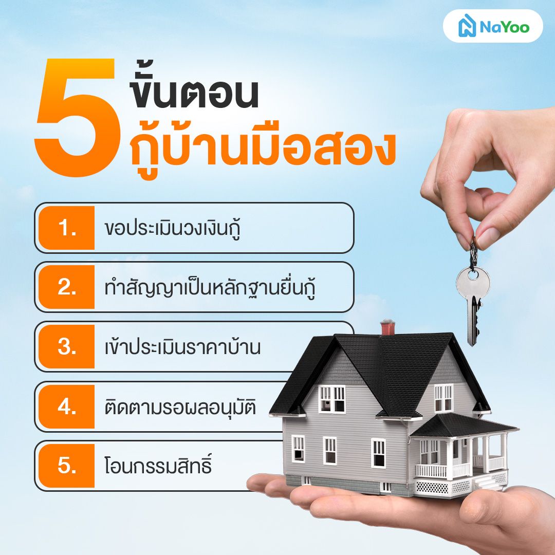 5 ขั้นตอนกู้ซื้อบ้านมือสอง