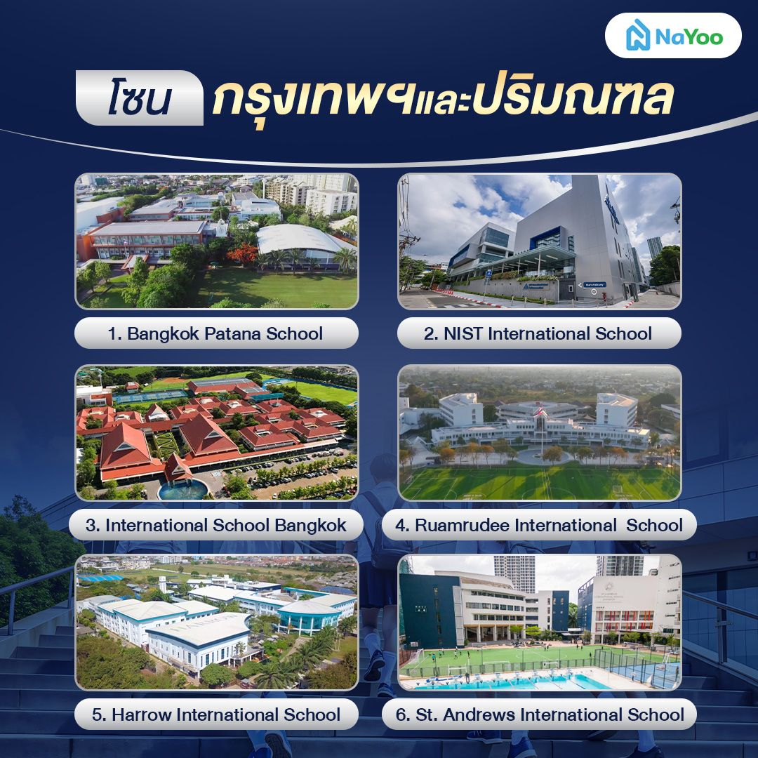 โรงเรียนนานาชาติโซนกรุงเทพฯ และปริมณฑล
