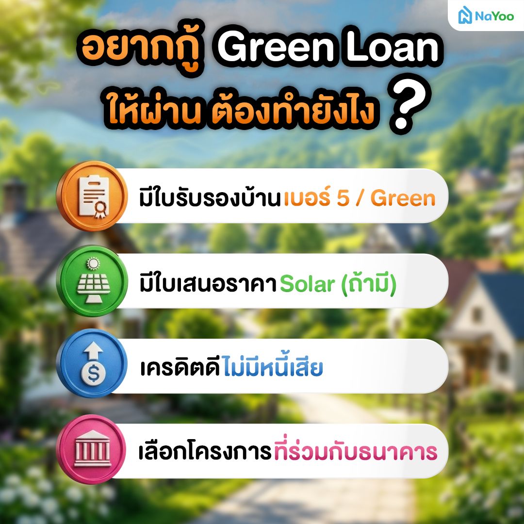 วิธีกู้สินเชื่อบ้านประหยัดพลังงานให้ผ่าน