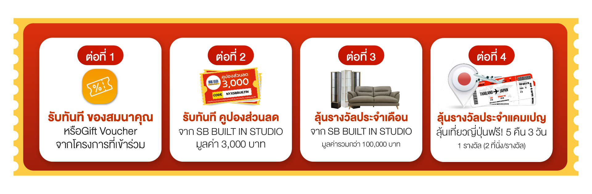 แค่ดู ... ก็ได้โปร กับ Pro Walk in 2026