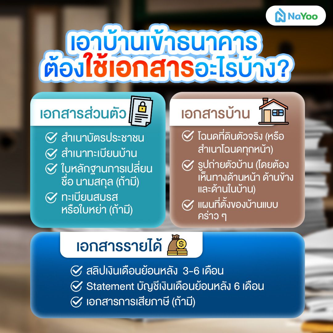 เอาบ้านเข้าธนาคาร เอกสารที่ต้องใช้
