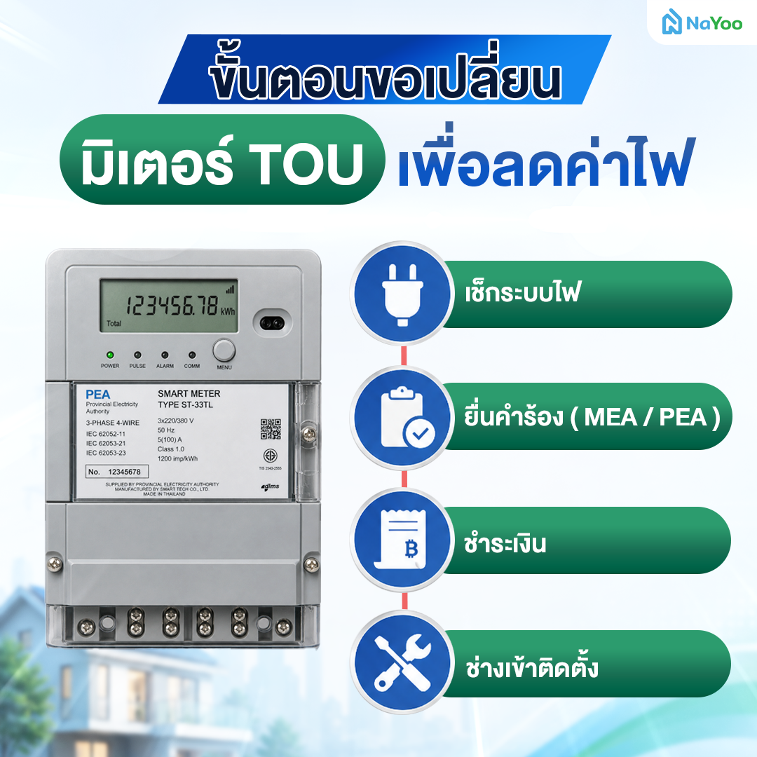ขั้นตอนการขอเปลี่ยนมิเตอร์ TOU