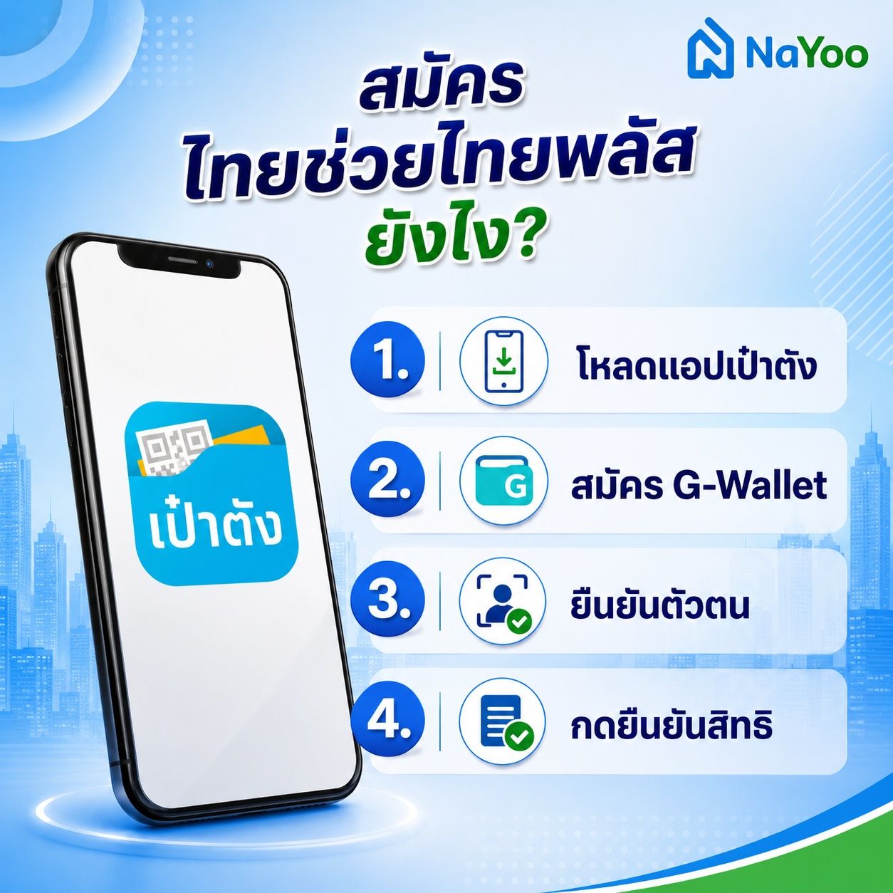 สมัครไทยช่วยไทยพลัส