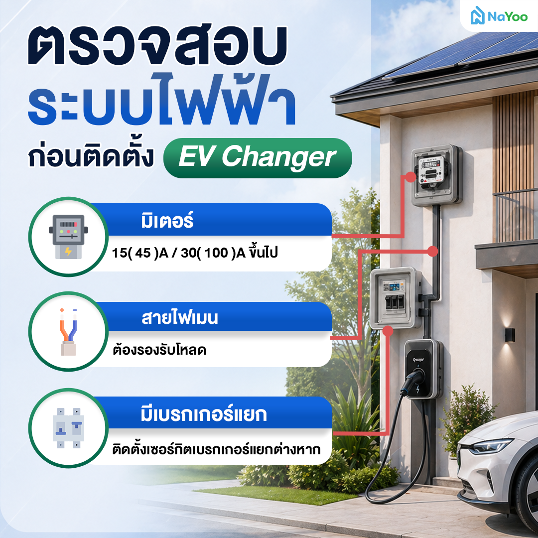 สิ่งที่ต้องตรวจสอบก่อนติด ev charger