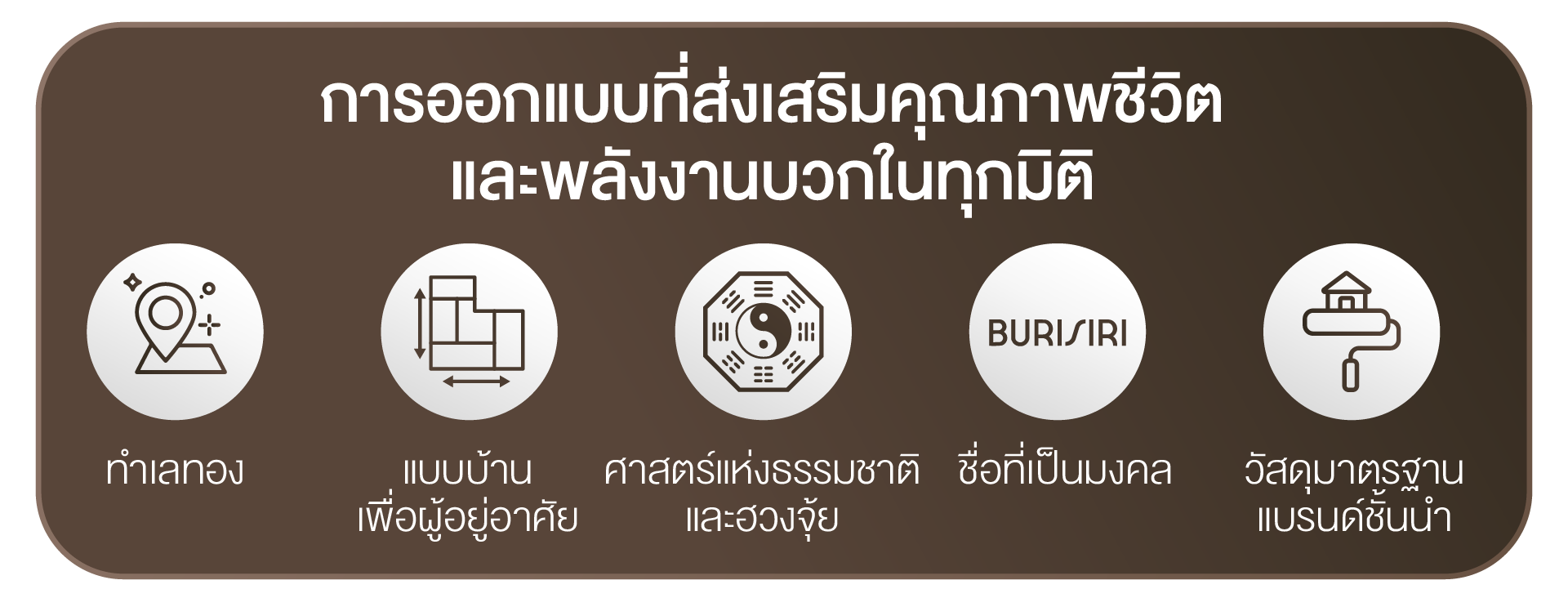 ความโดดเด่นของ โครงการ บุรีสิริวิลเลจ