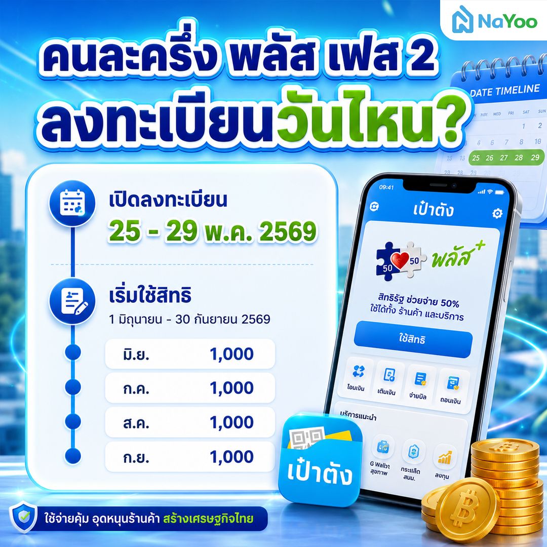 สิทธิ์คนละครึ่งพลัส