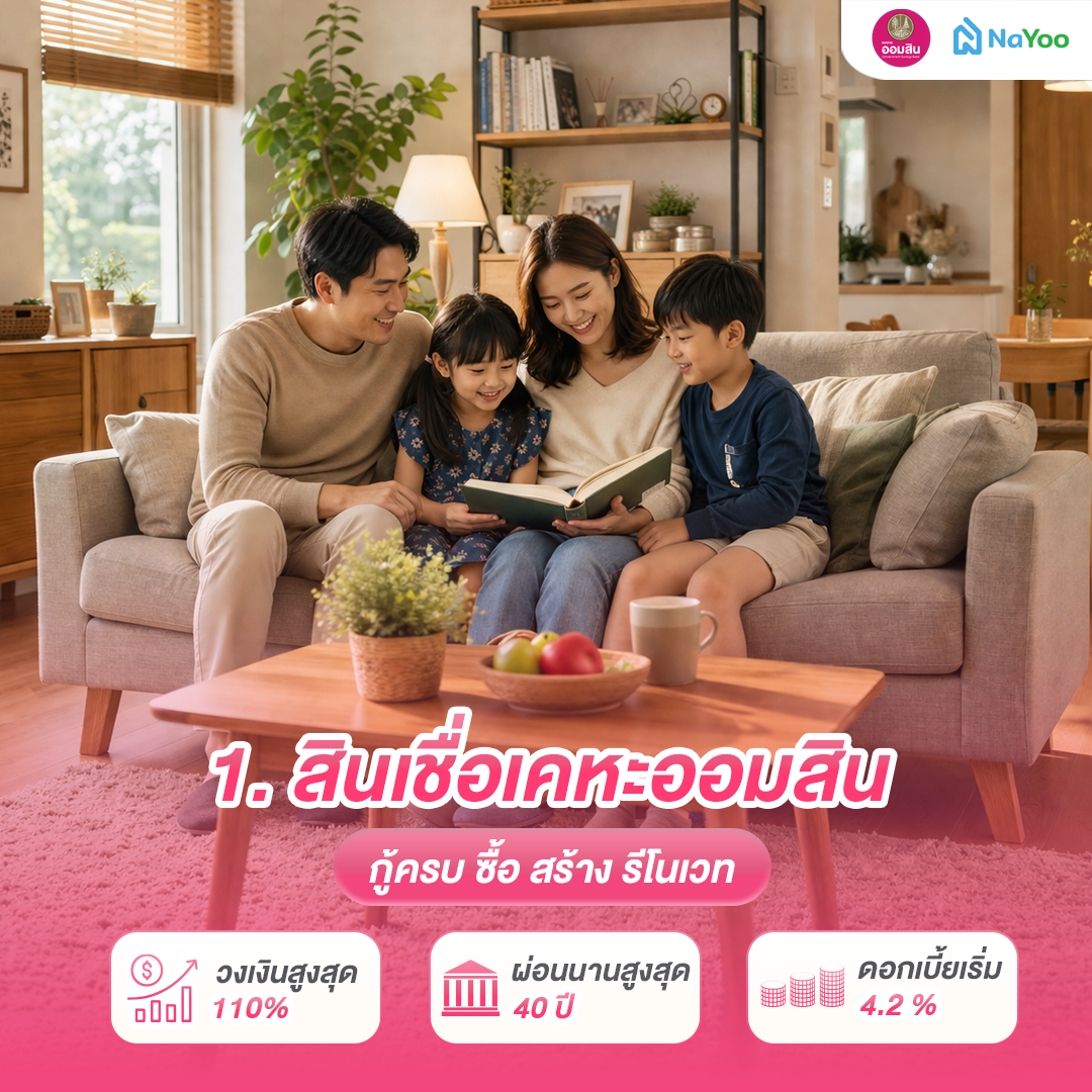สินเชื่อบ้าน ออมสิน - สินเชื่อเคหะออมสิน