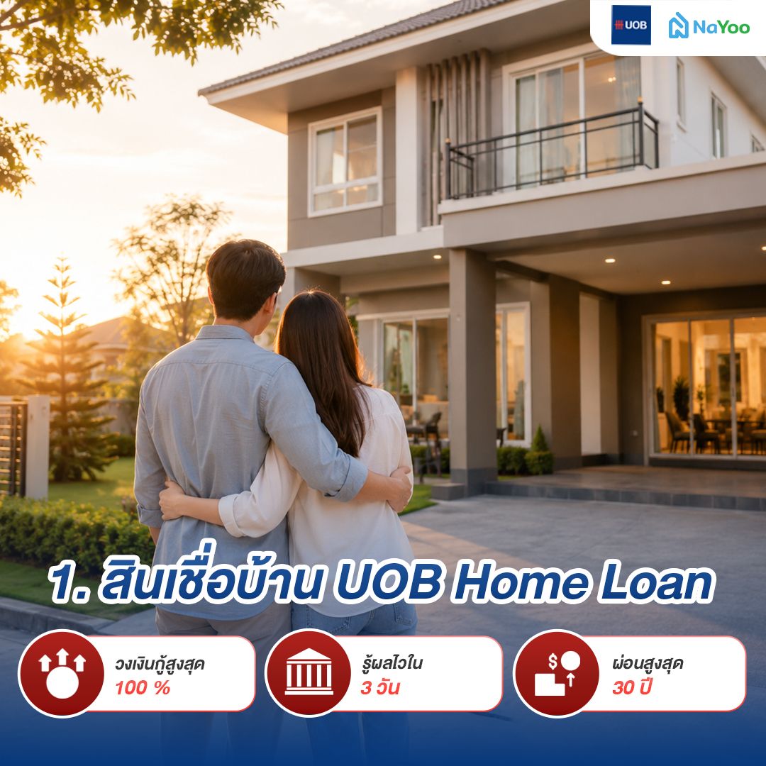สินเชื่อบ้าน UOB