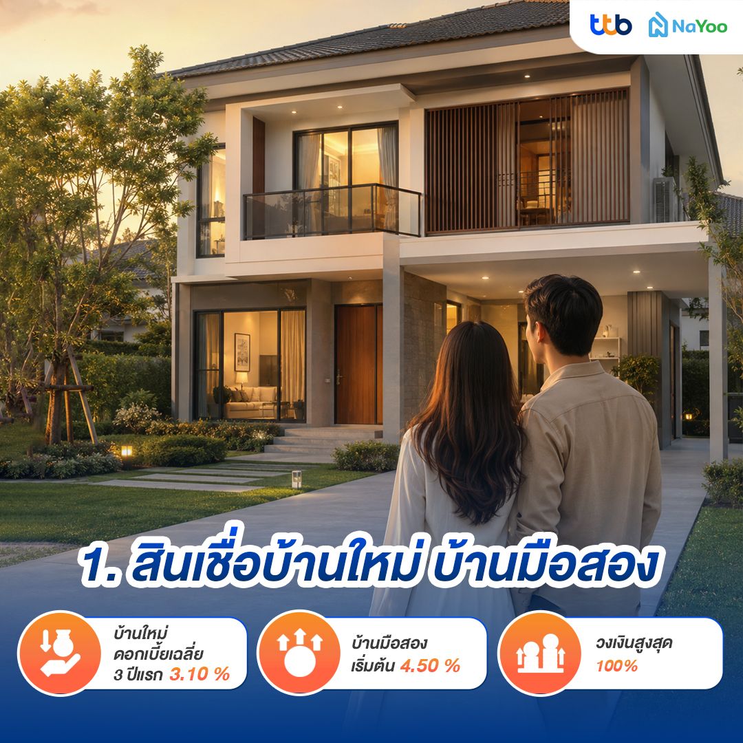 สินเชื่อบ้านใหม่ บ้านมือสอง TTB