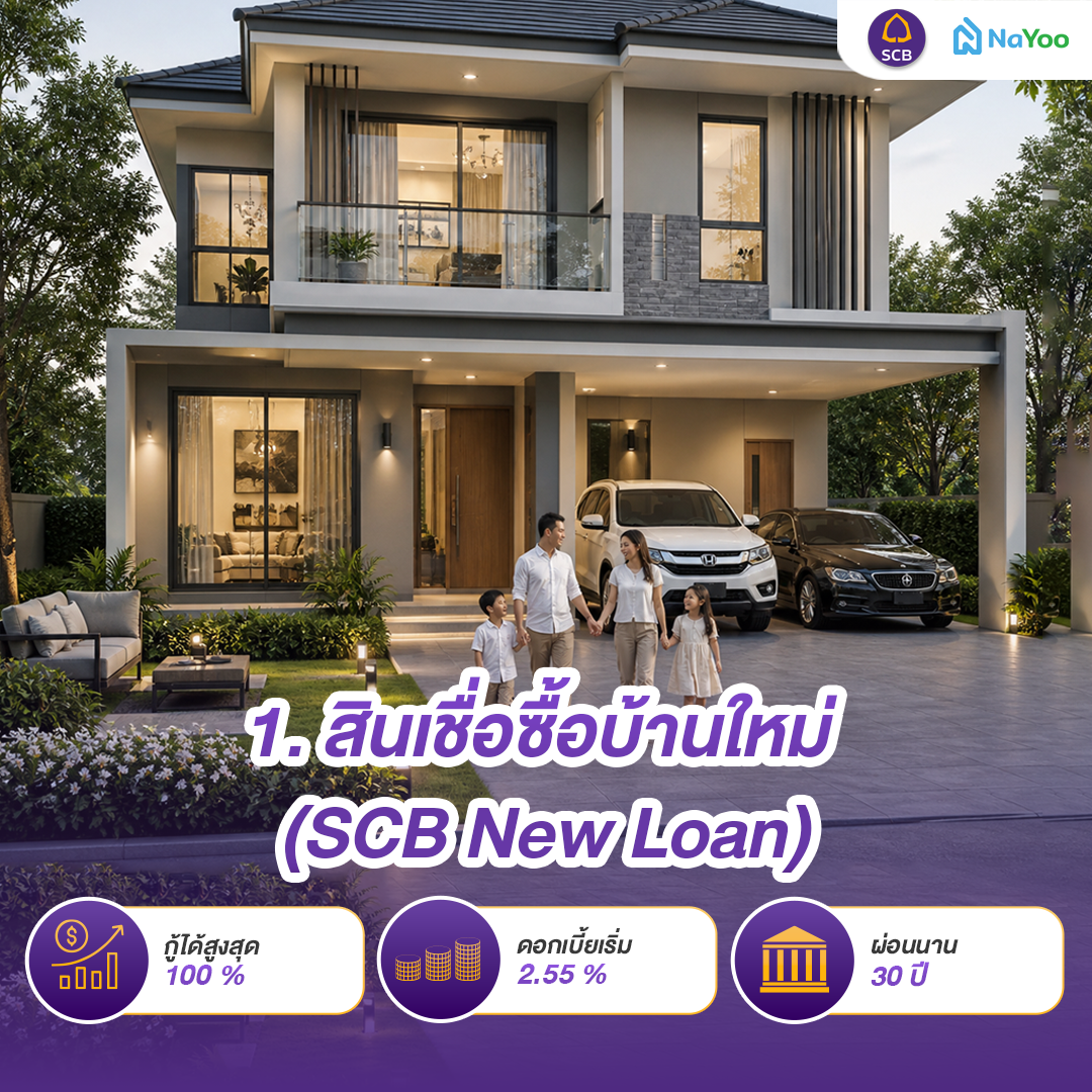 สินเชื่อบ้าน SCB (SCB New Loan)