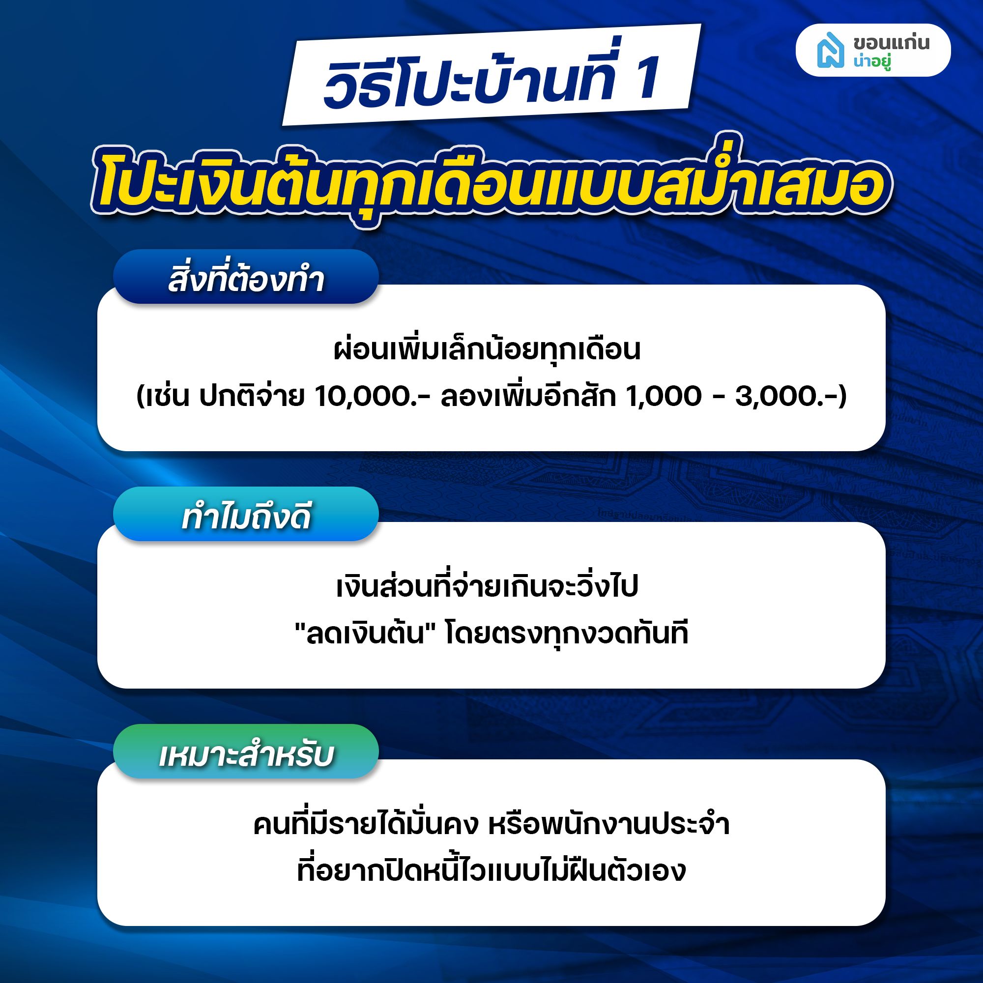 วิธีโปะบ้านที่ 1 โปะเงินต้นทุกเดือนแบบสม่ำเสมอ
