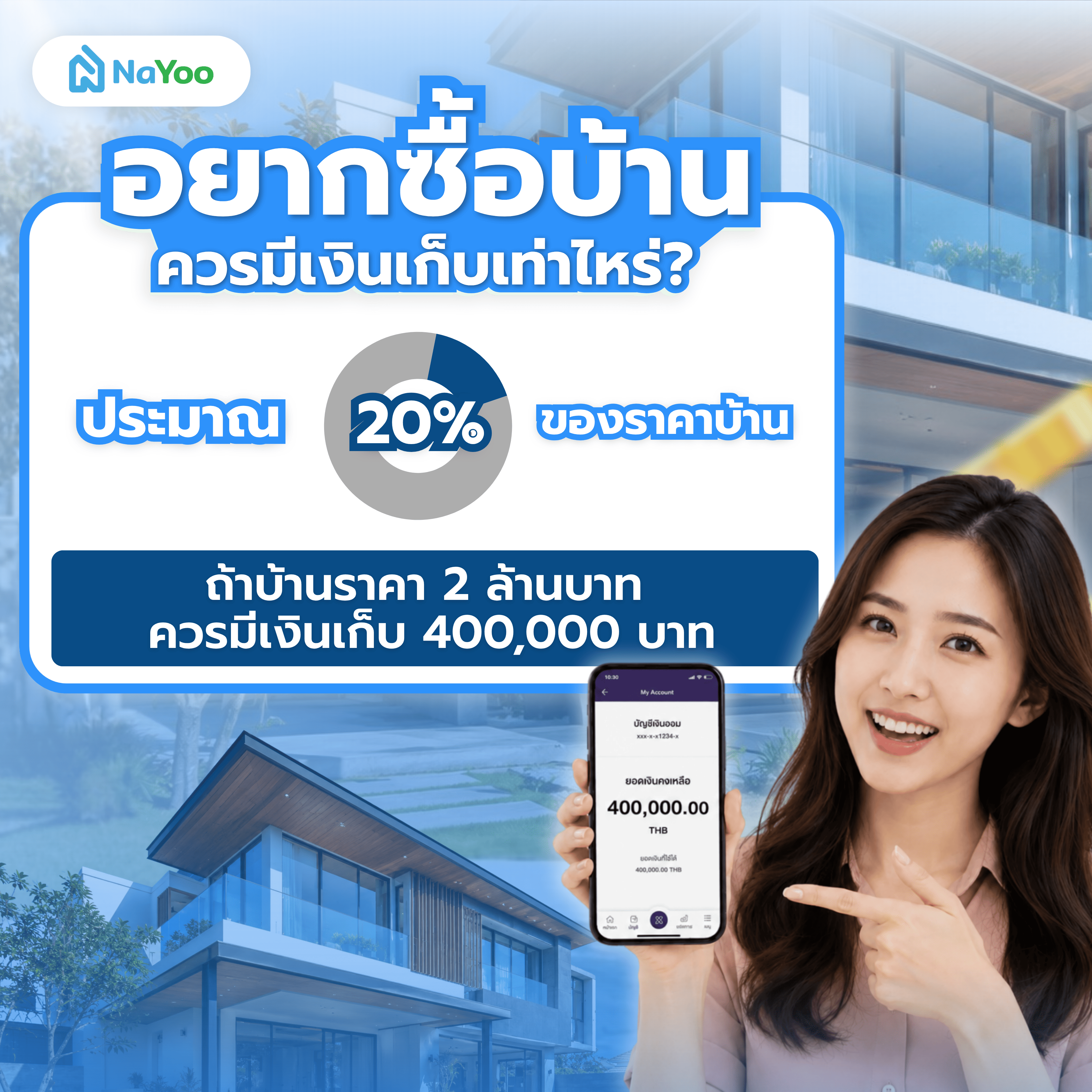 ซื้อบ้านควรมีเงินเก็บเท่าไหร่ 