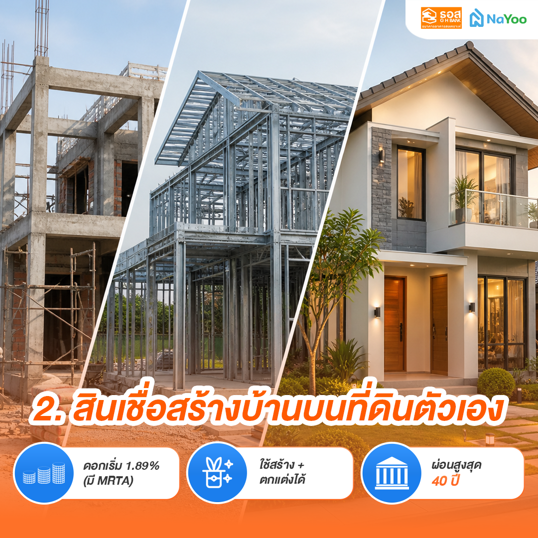 สินเชื่อบ้านสร้างเองบนที่ดินตนเอง
