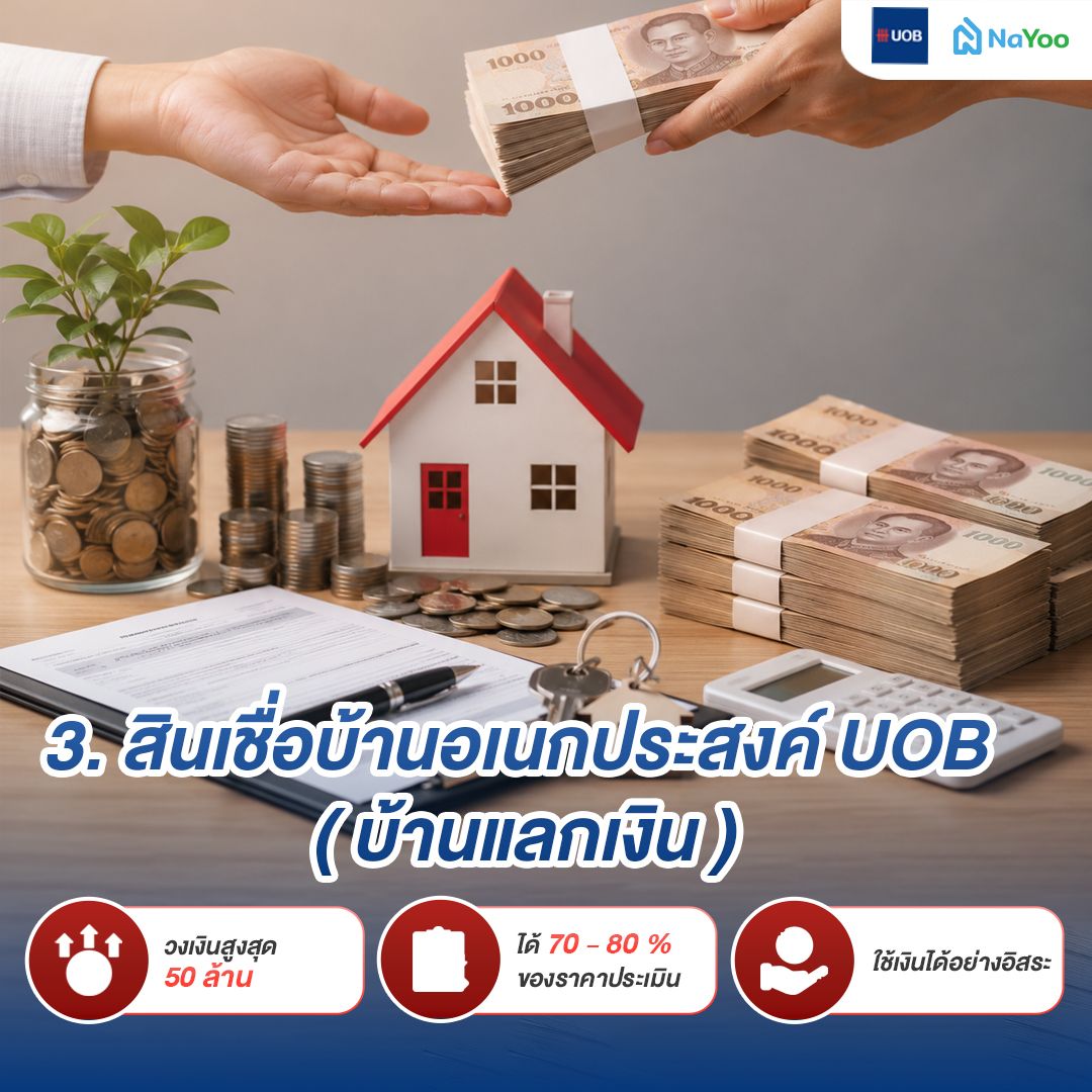 สินเชื่อบ้านแลกเงิน ธนาคาร UOB
