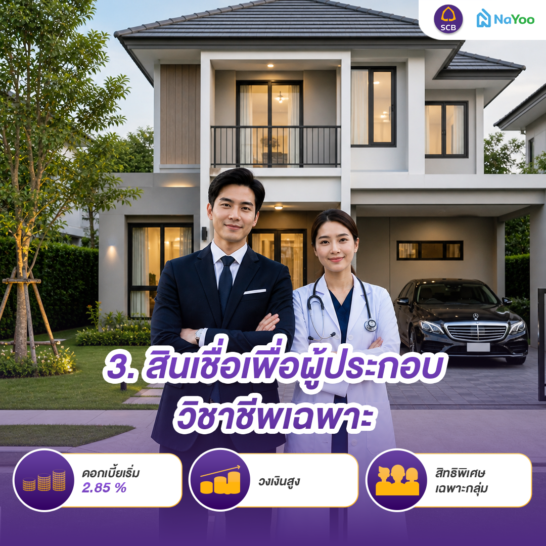 สินเชื่อบ้านเพื่อผู้ประกอบวิชาชีพเฉพาะ SCB