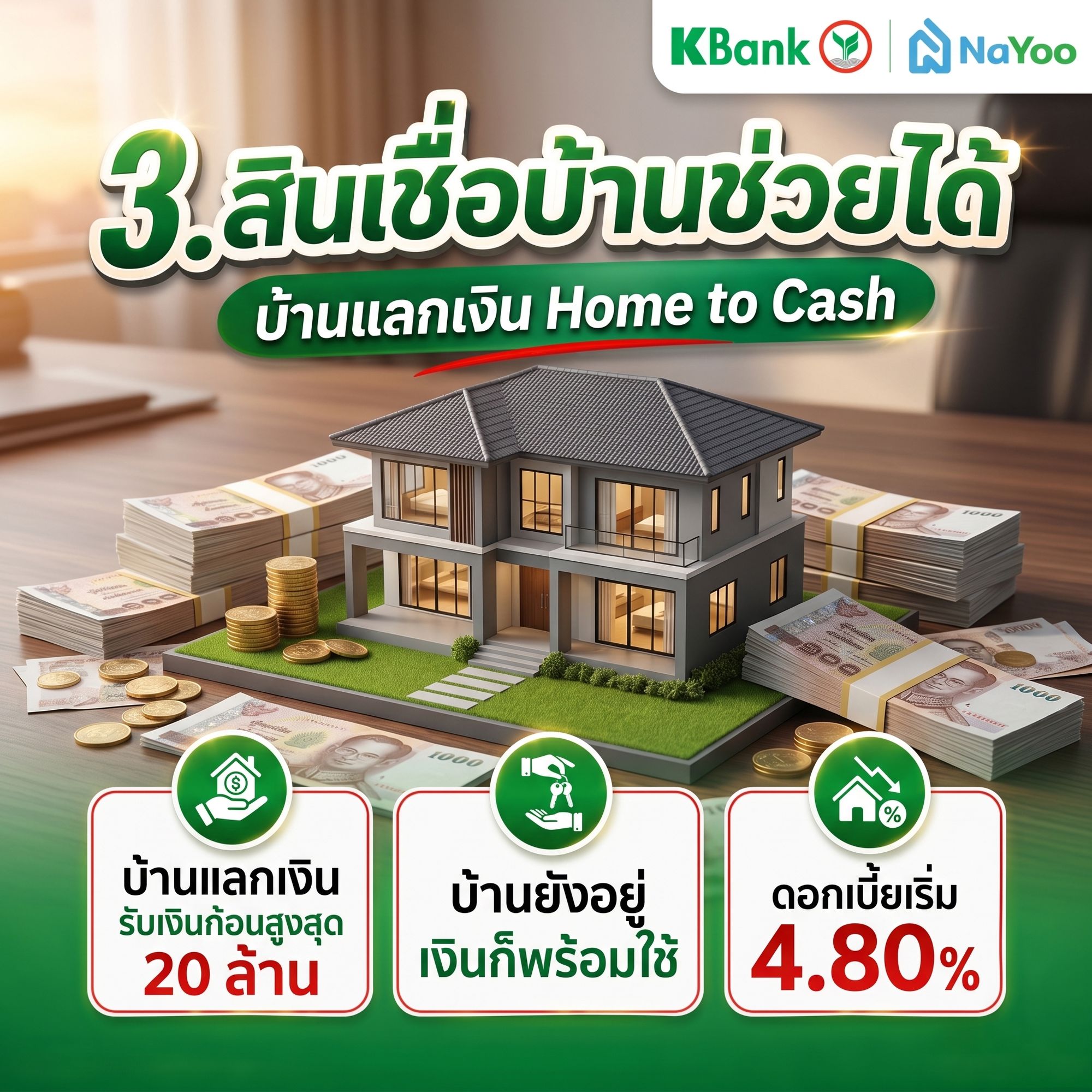 สินเชื่อบ้านแลกเงิน กสิกร