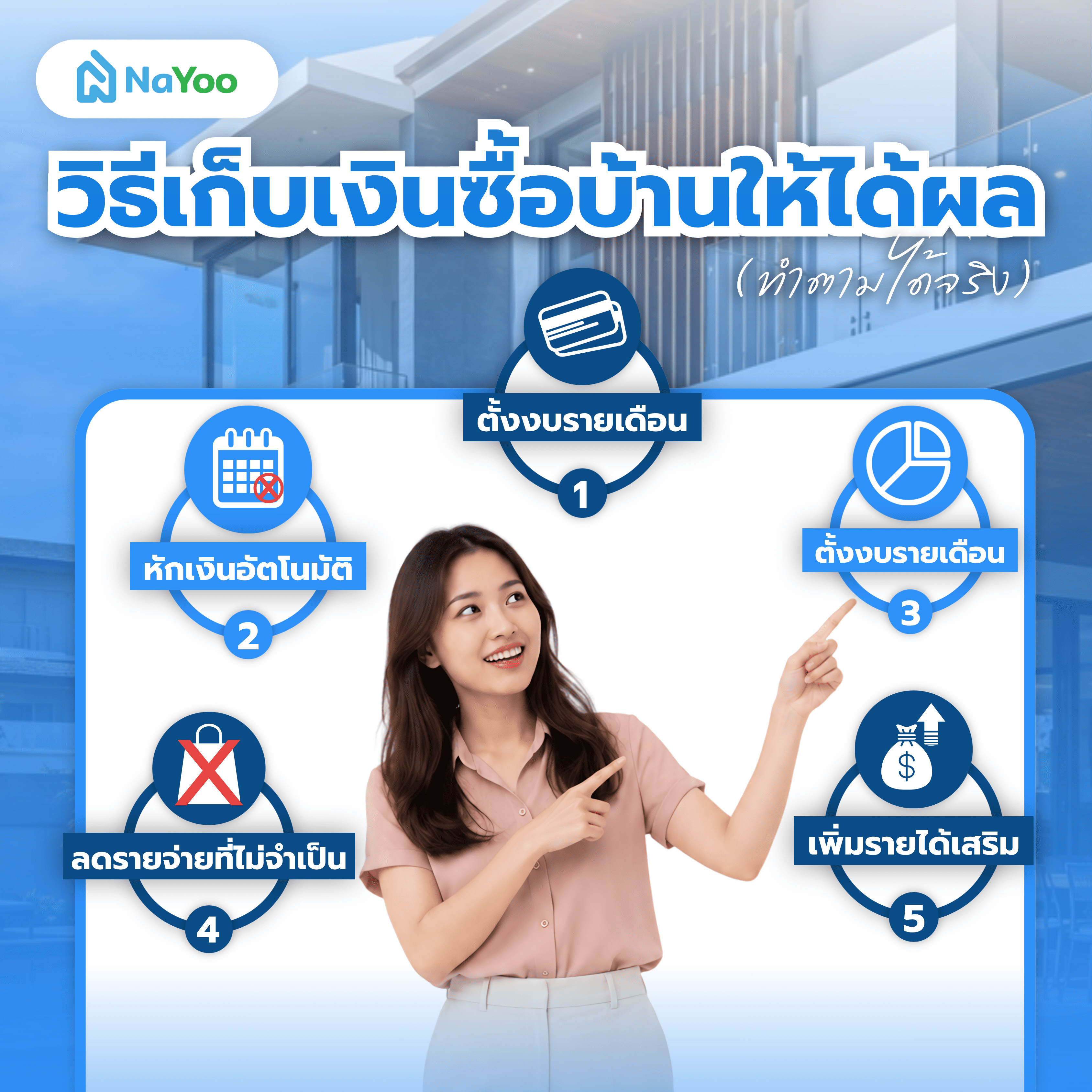 วิธีเก็บเงินซื้อบ้าน