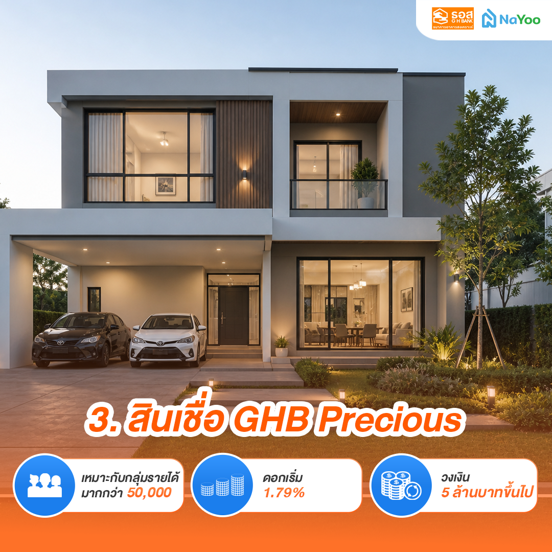สินเชื่อบ้าน ธอส. บ้าน GHB Precious