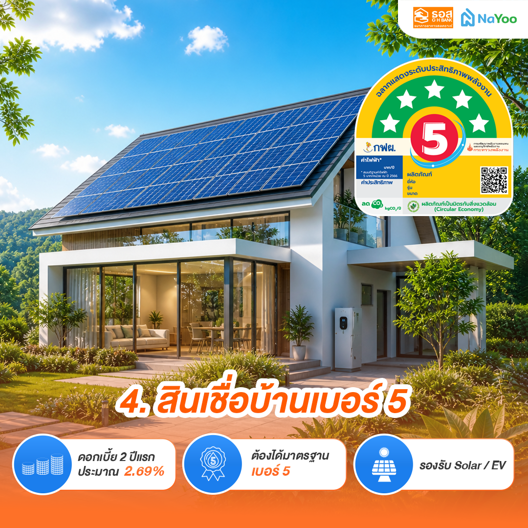สินเชื่อบ้านประหยัดพลังงานเบอร์ 5 ธอส. 