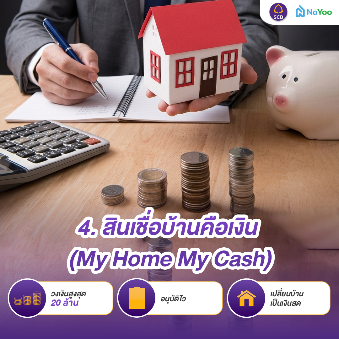 สินเชื่อบ้านคือเงิน SCB