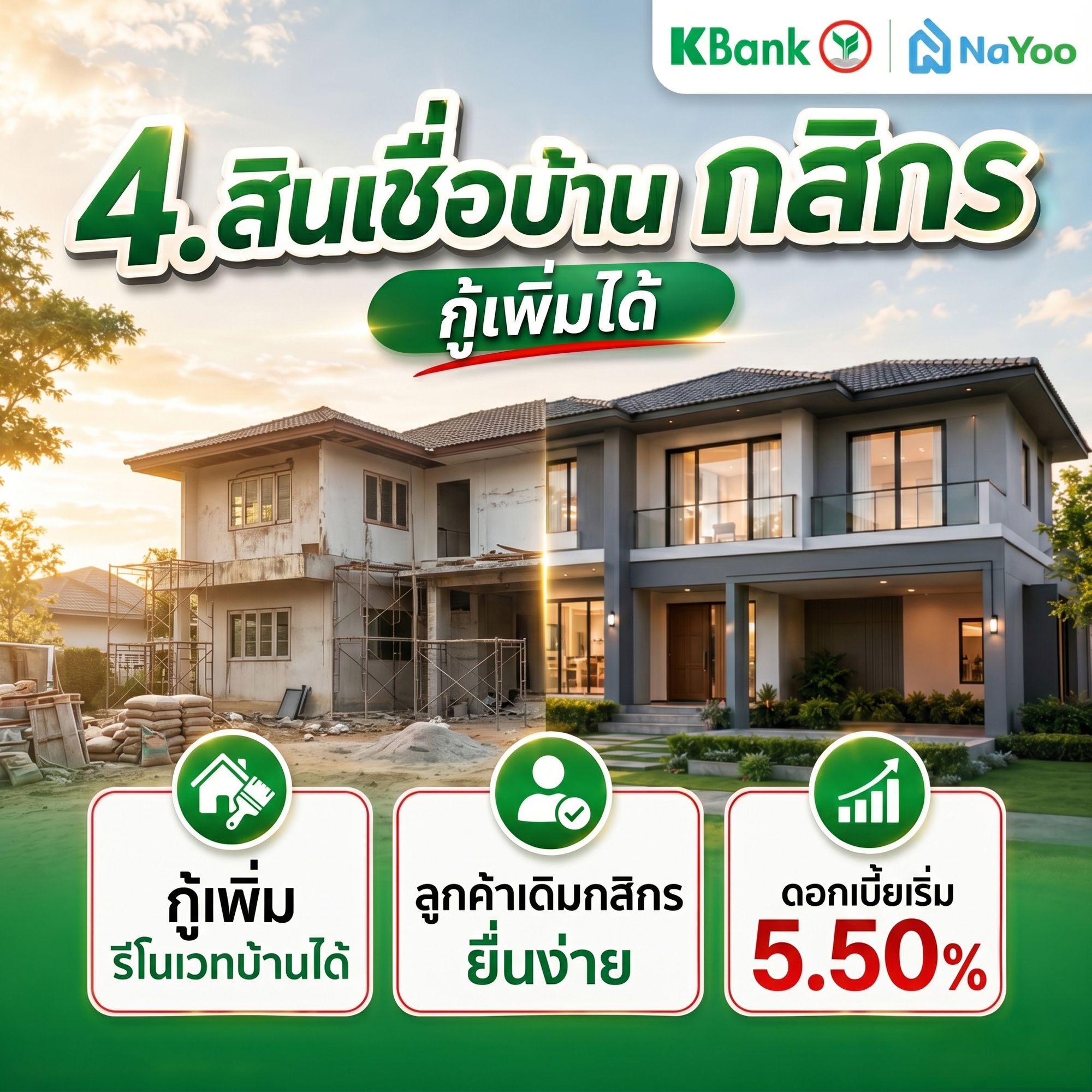 สินเชื่อบ้านกู้เพิ่ม กสิกร