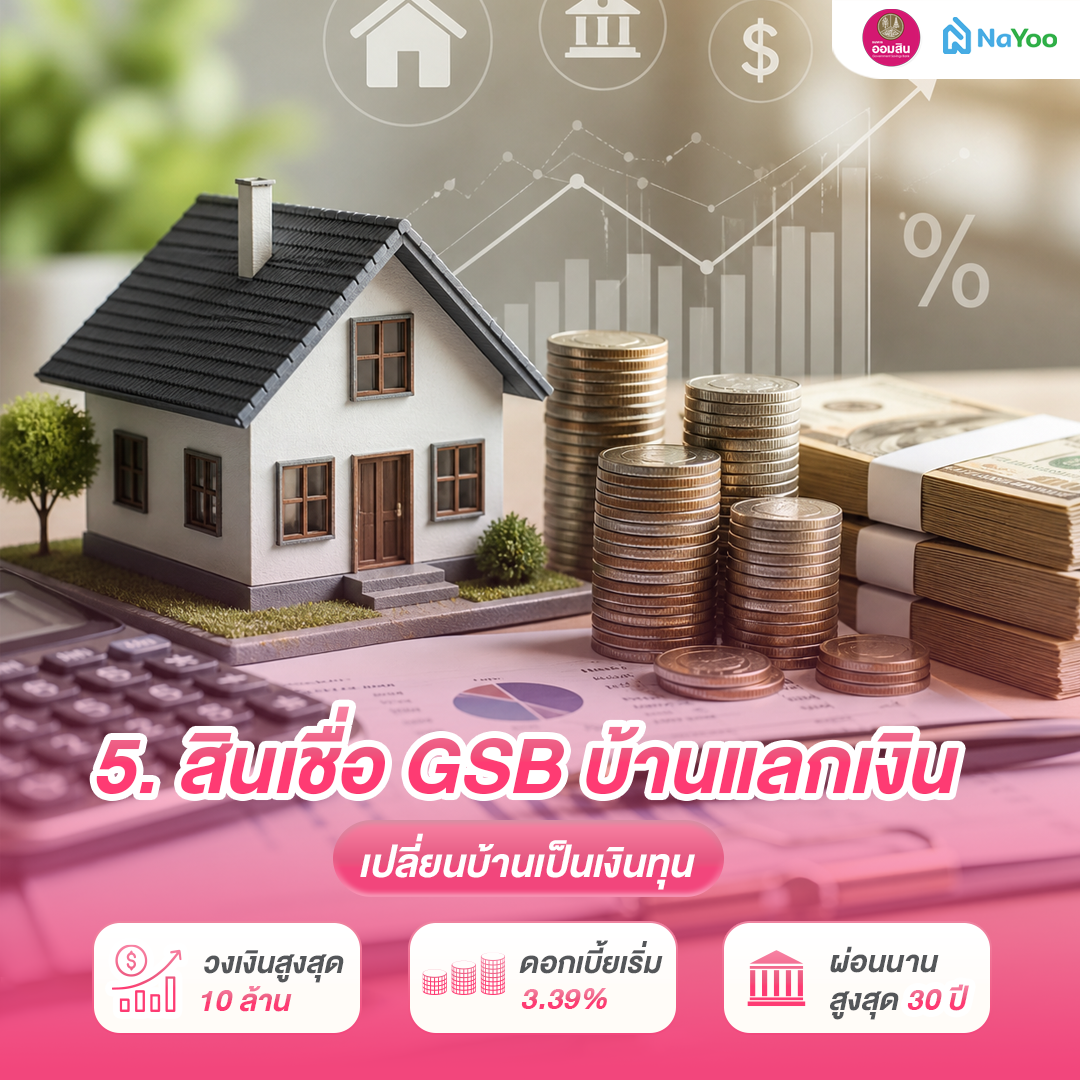 สินเชื่อบ้านแลกเงิน ออมสิน