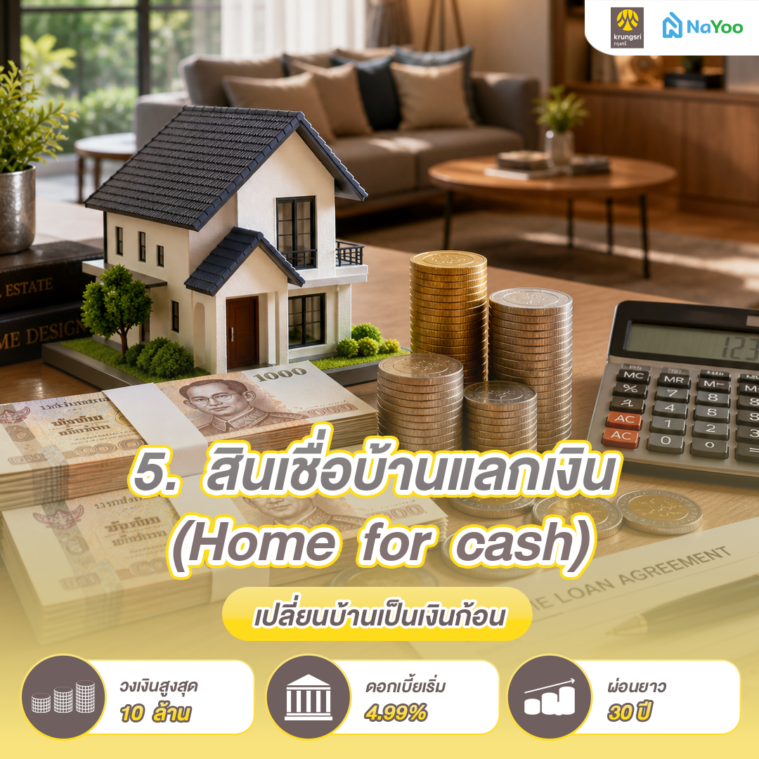 สินเชื่อบ้านแลกเงิน กรุงศรี