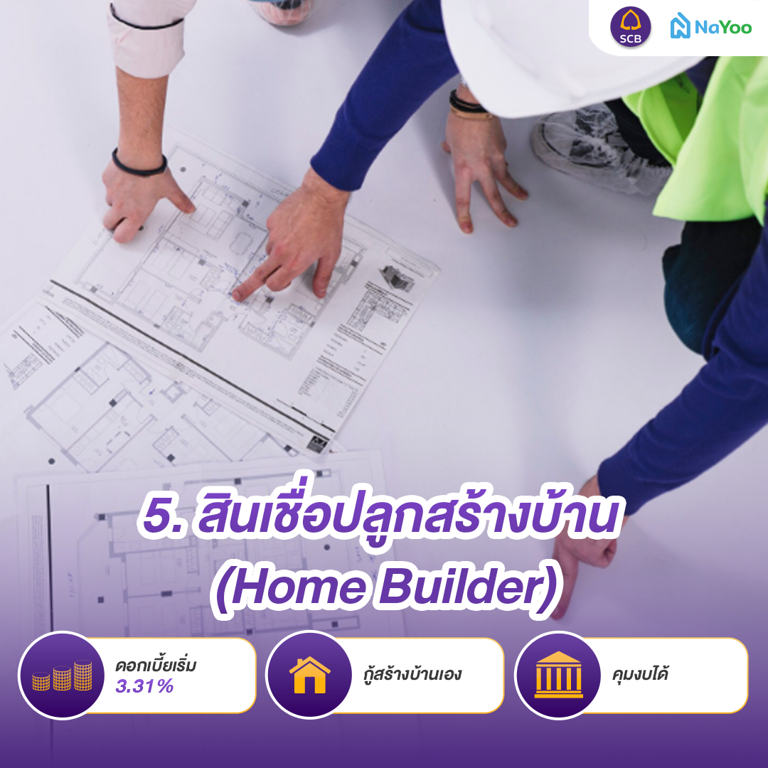 สินเชื่อเพื่อปลูกสร้างบ้าน SCB