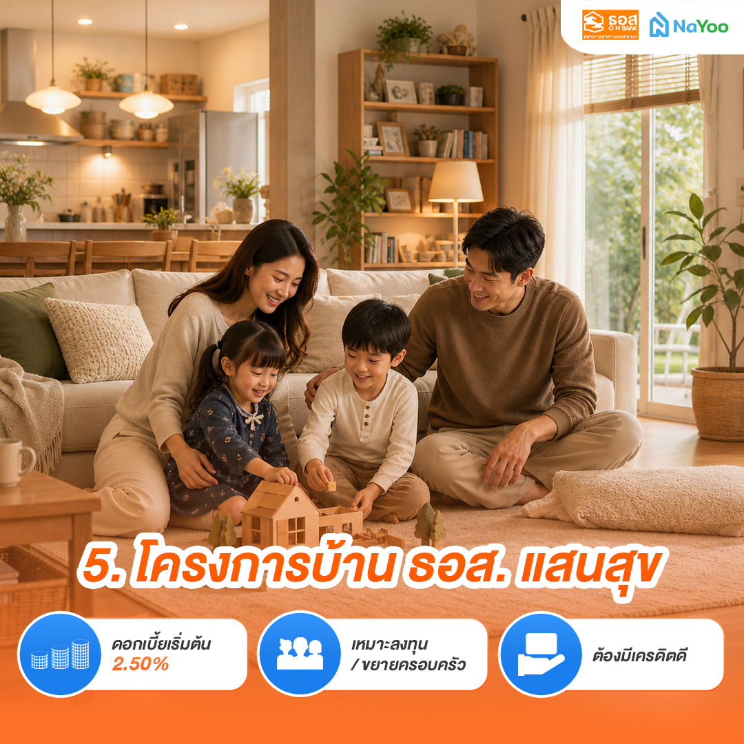 สินเชื่อบ้าน ธอส. โครงการบ้านแสนสุข 
