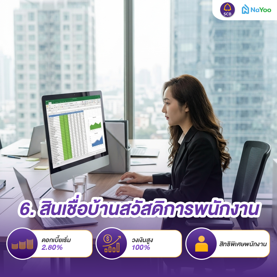 สินเชื่อบ้านสำหรับพนักงานประจำ SCB