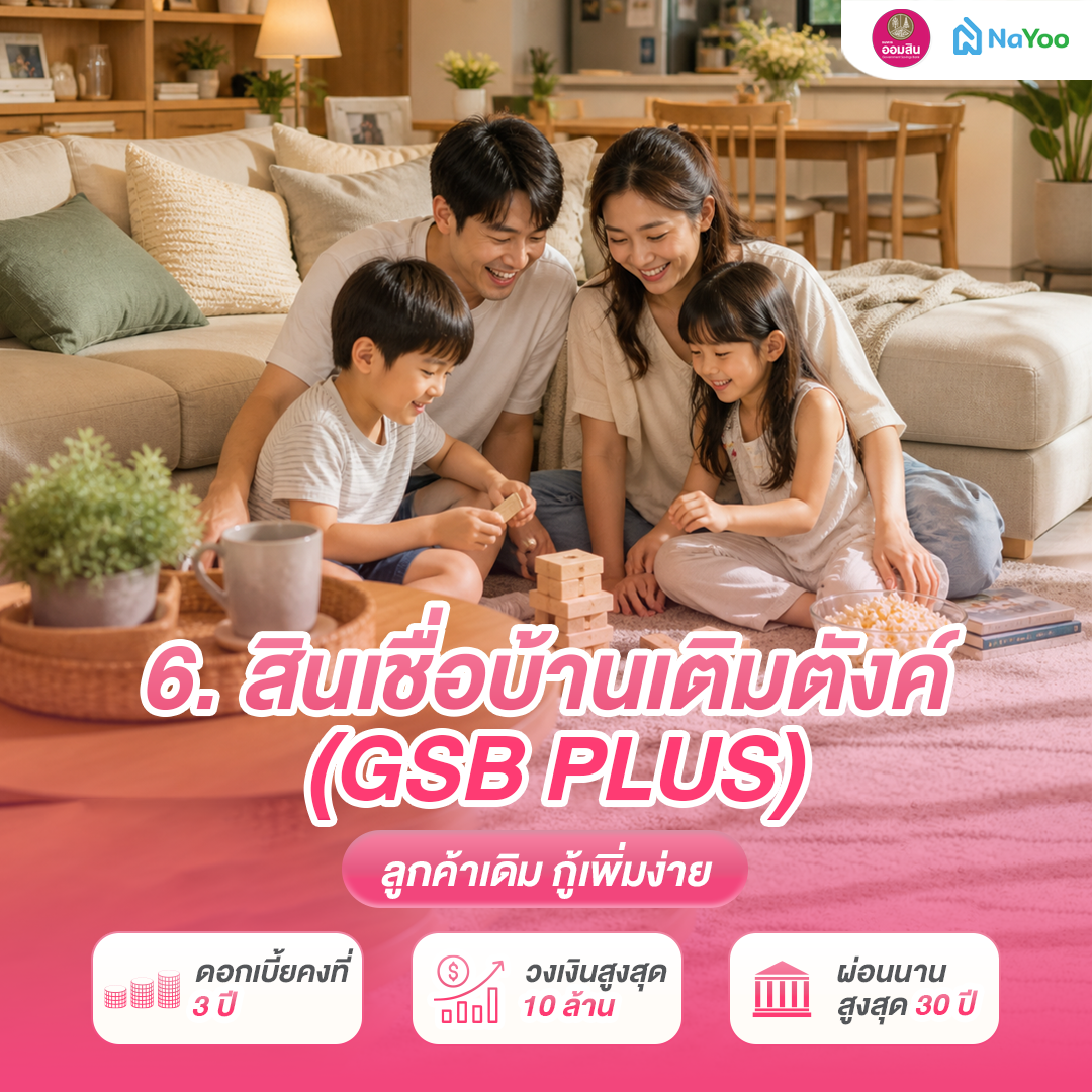 สินเชื่อบ้าน ออมสิน - สินเชื่อบ้านเติมตังค์ (GSB PLUS)