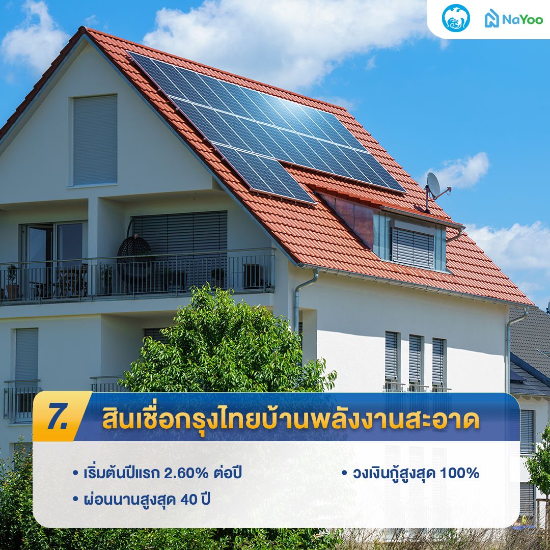 สินเชื่อบ้านพลังงานสะอาด ธนาคารกรุงไทย