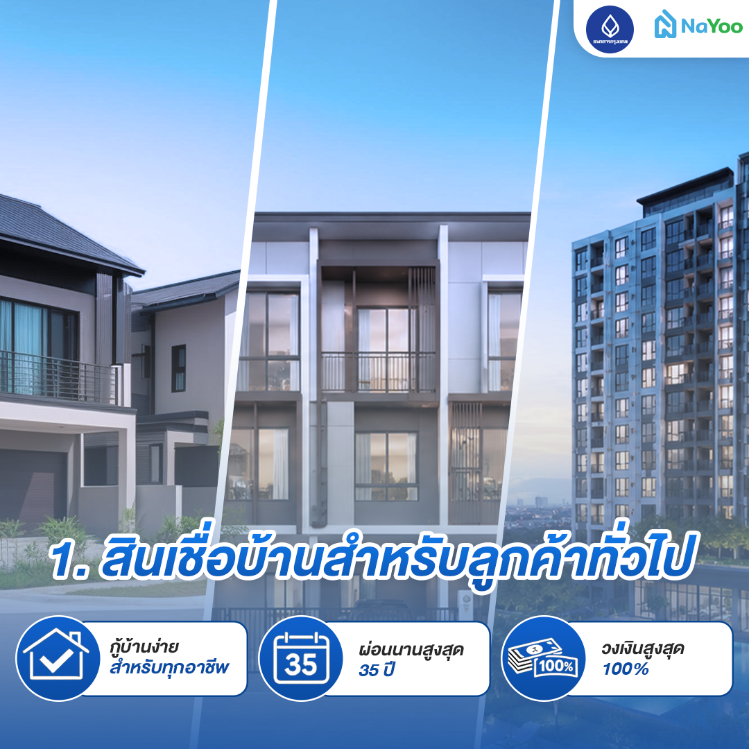 สินเชื่อบ้าน กรุงเทพ