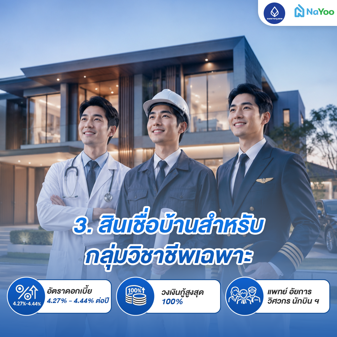 สินเชื่อบ้านกลุ่มวิชาชีพเฉพาะ ธนาคารกรุงเทพ