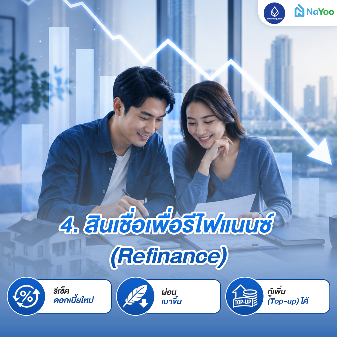 สินเชื่อรีไฟแนนซ์ ธนาคารกรุงเทพ