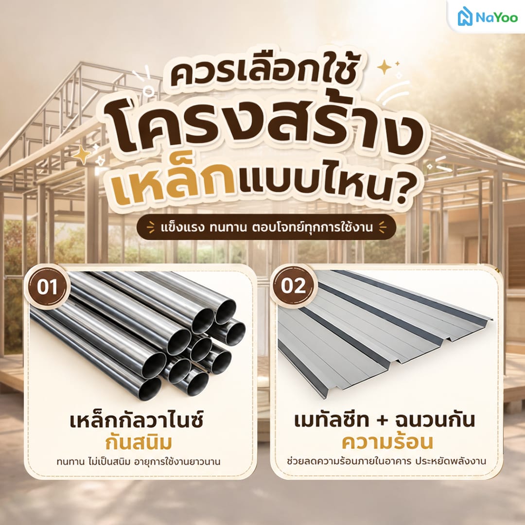 ประเภทโครงสร้างเหล็กสำหรับบ้านน็อคดาวน์ งบ 50000