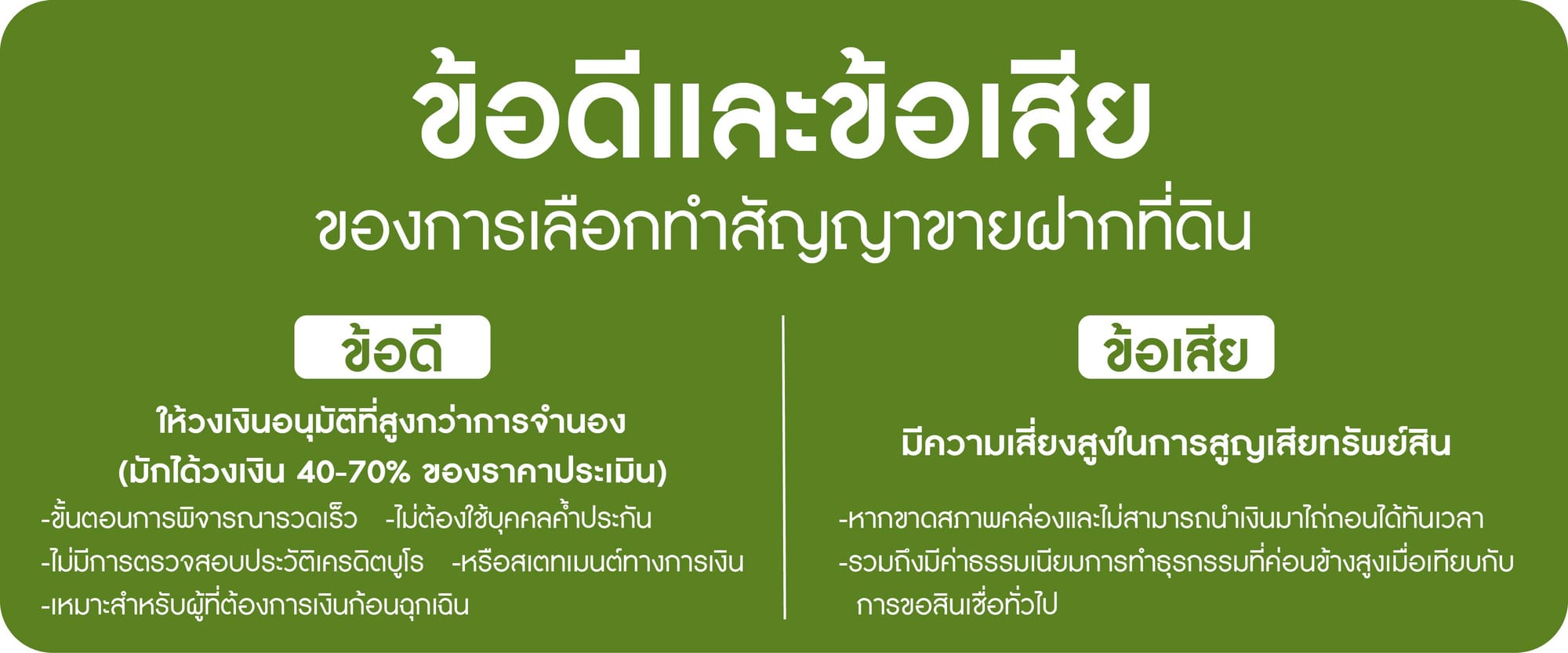 ข้อดีและข้อเสียของการเลือกทำสัญญาขายฝากที่ดิน