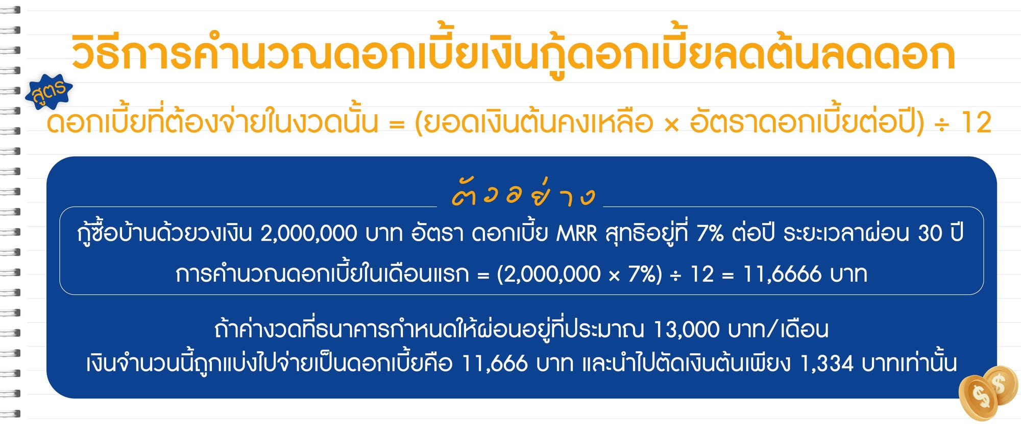 สูตรคำนวณดอกเบี้ยลดต้นลดดอก (ต่อเดือน) แบบง่าย
