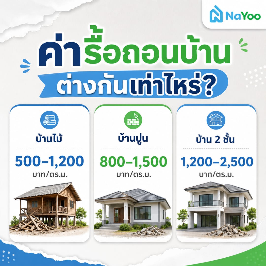 เปรียบเทียบค่ารื้อถอนบ้านแต่ละประเภท บ้านไม้ บ้านปูน และบ้านสองชั้น