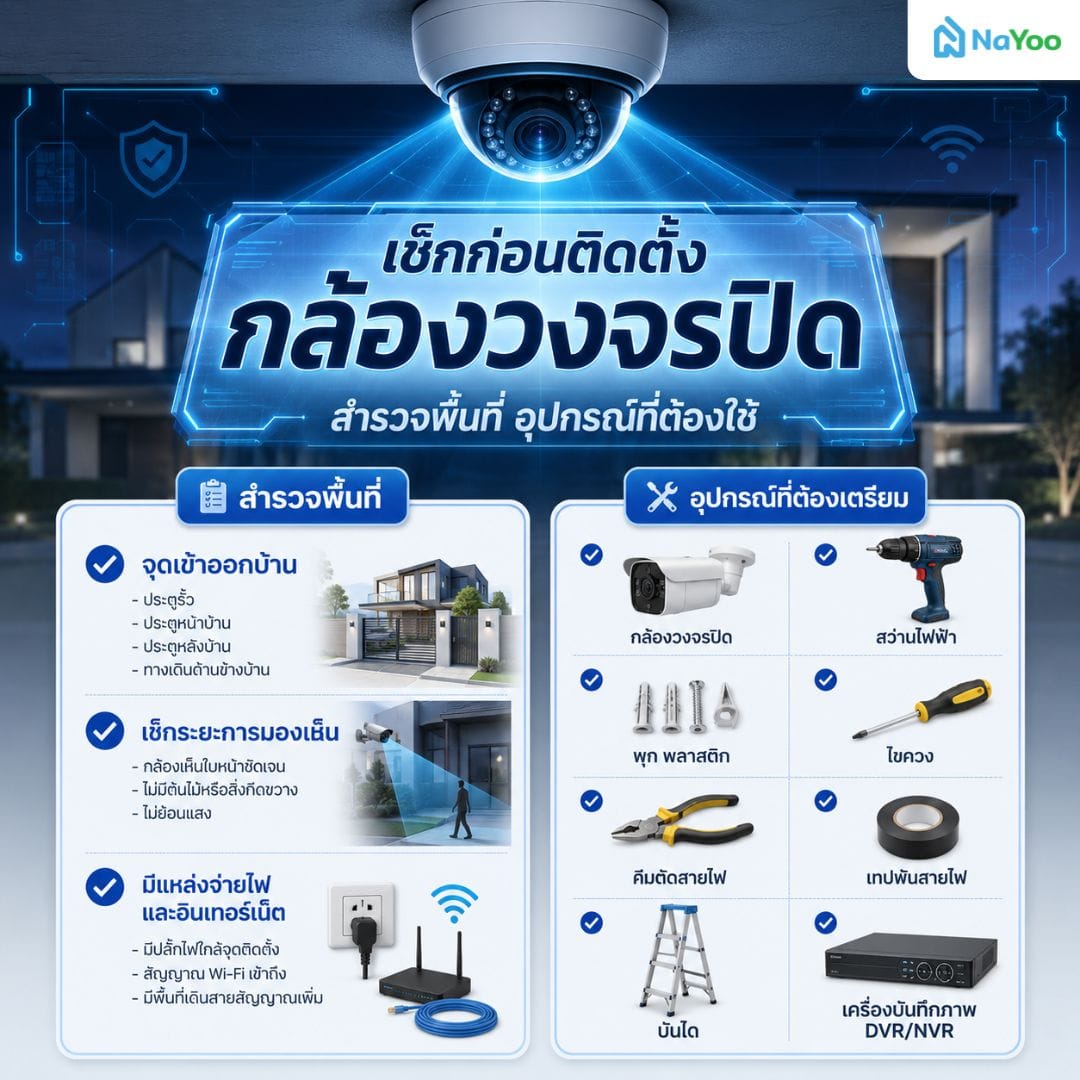 ก่อนติดตั้งกล้องวงจรปิดต้องเช็กพื้นที่และเตรียมอะไรบ้าง