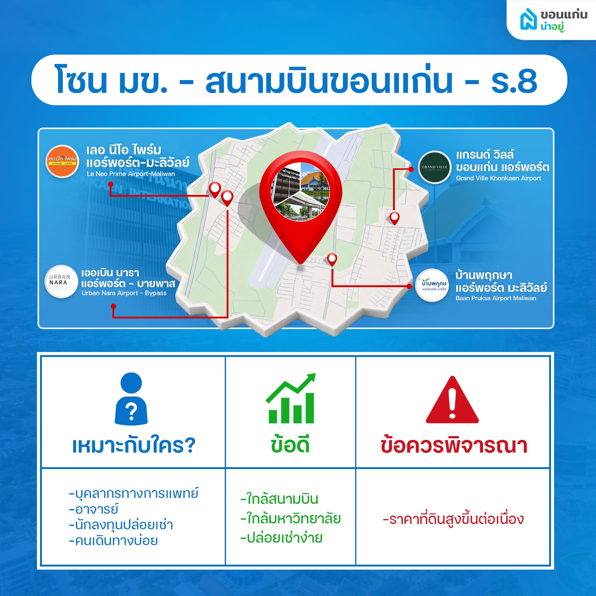 โซน มข. - สนามบินขอนแก่น - ร.8