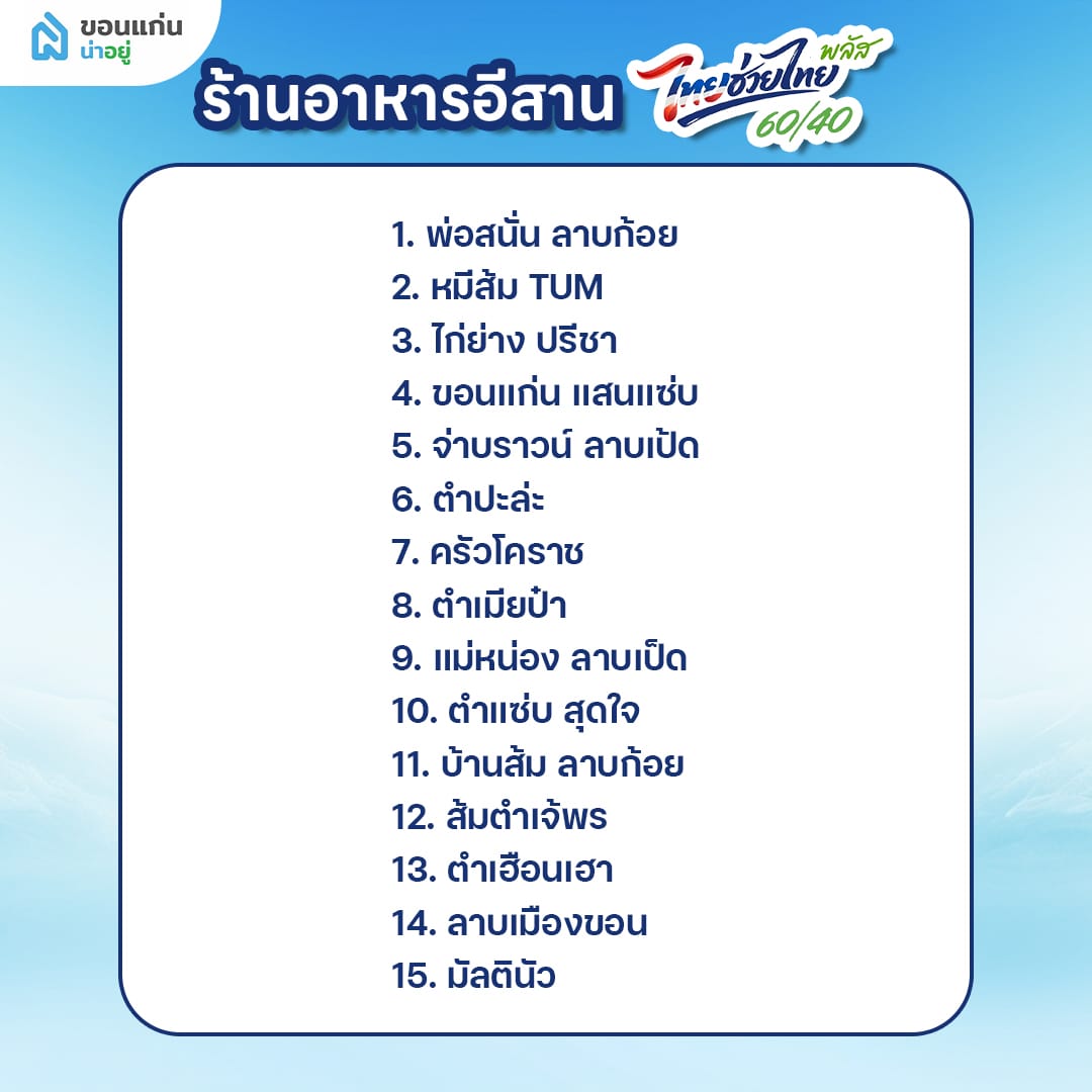 ร้านคนละครึ่งพลัส หมวดหมู่ ร้านอาหารอีสาน