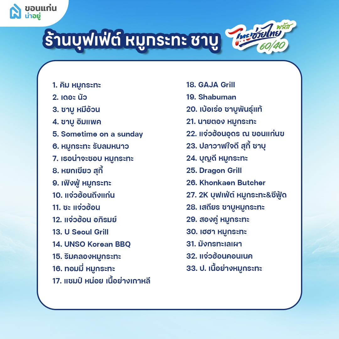 ร้านคนละครึ่งพลัส หมวดหมู่ ร้านบุฟเฟ่ต์ หมูกระทะ ชาบู