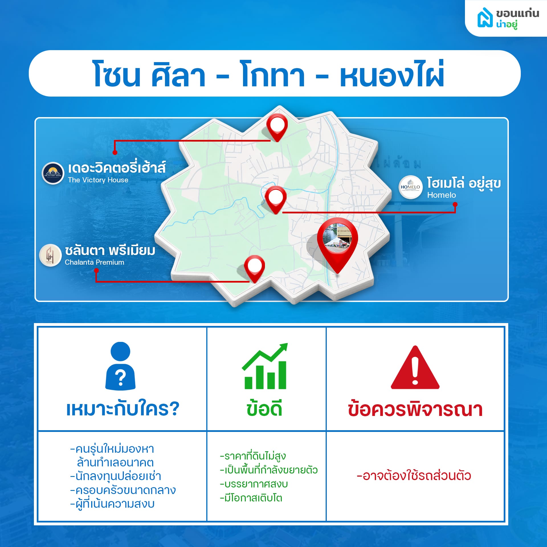 โซน ศิลา - โกทา - หนองไผ่