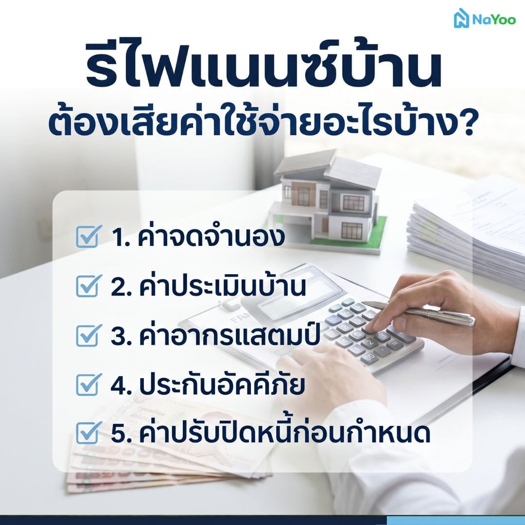 สรุปค่าใช้จ่ายในการ รีไฟแนนซ์บ้าน มิถุนายน 2569